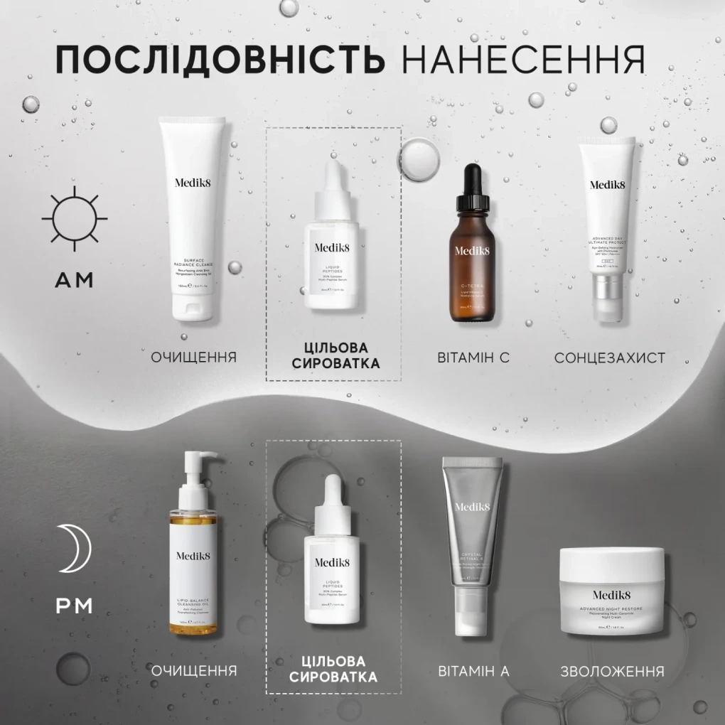 30% мультипептидна сироватка Medik8, 30 мл