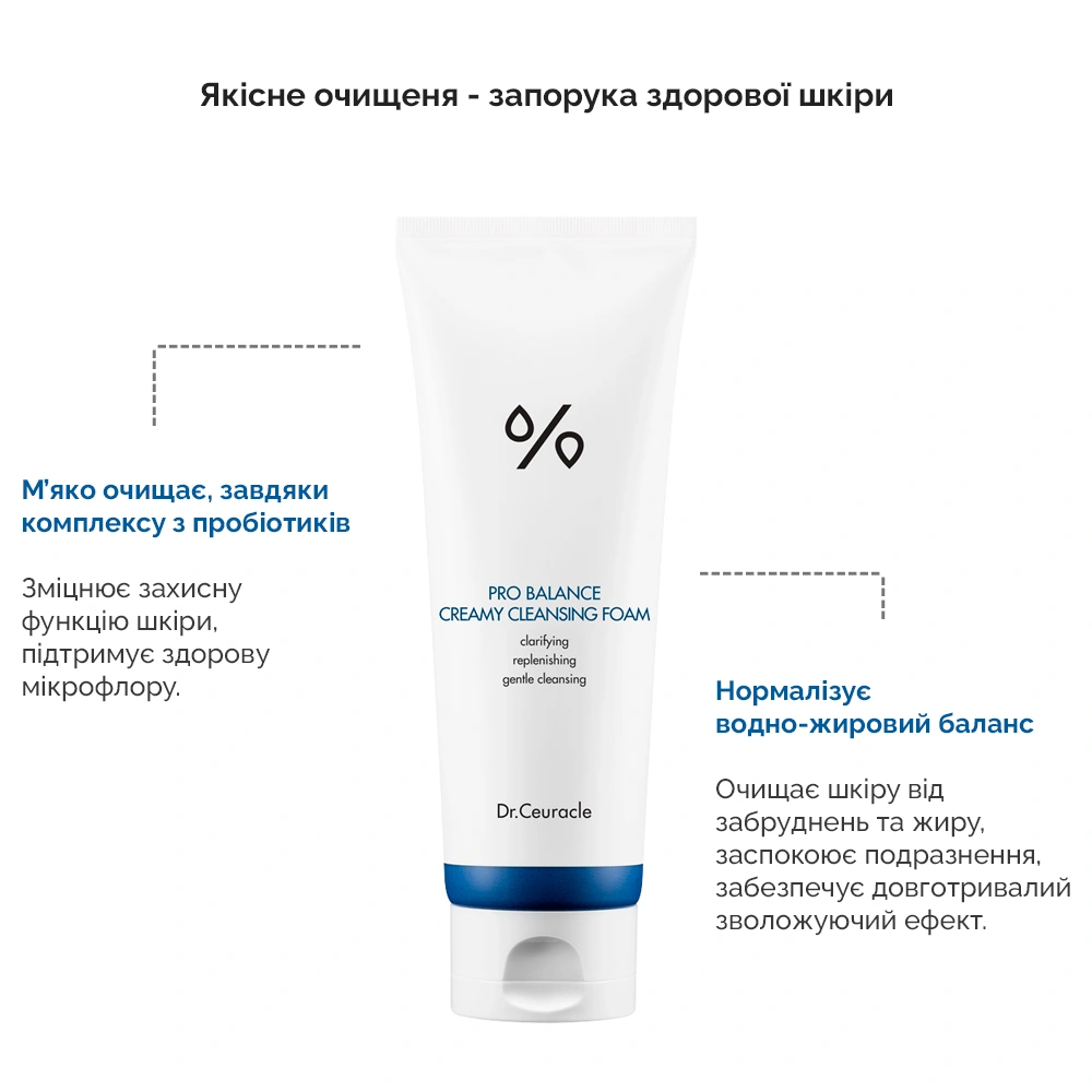 Набір для очищення шкіри з пробіотиками Dr. Ceuracle