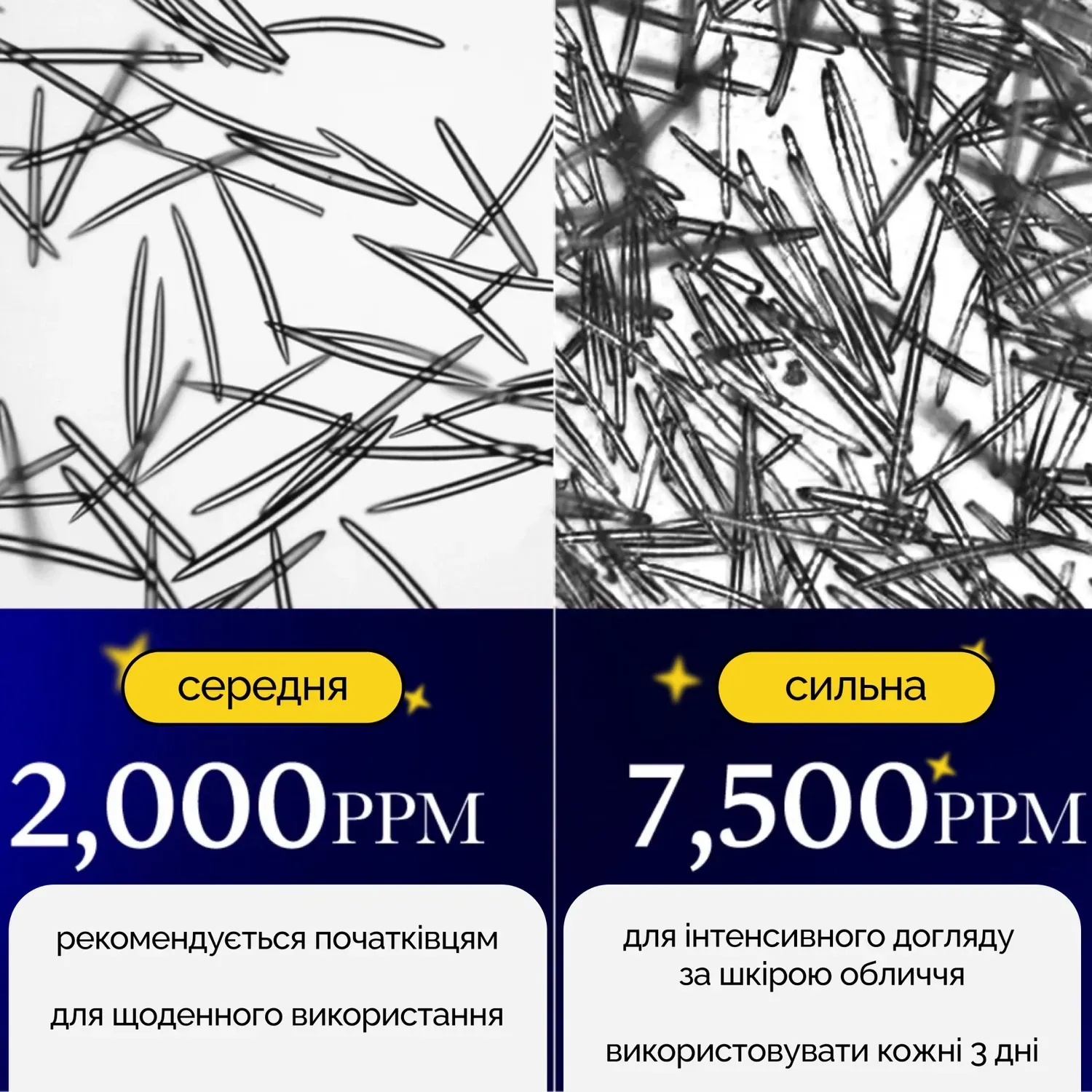 Сироватка з екзосомами та спікулами для звуження пор, 30 мл