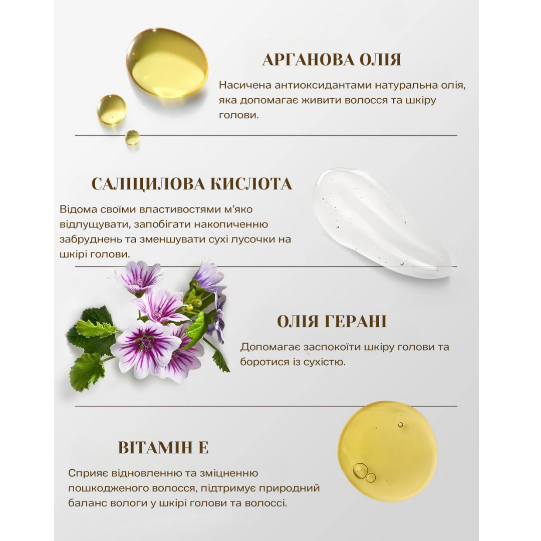 Сироватка для сухої шкіри голови Moroccanoil