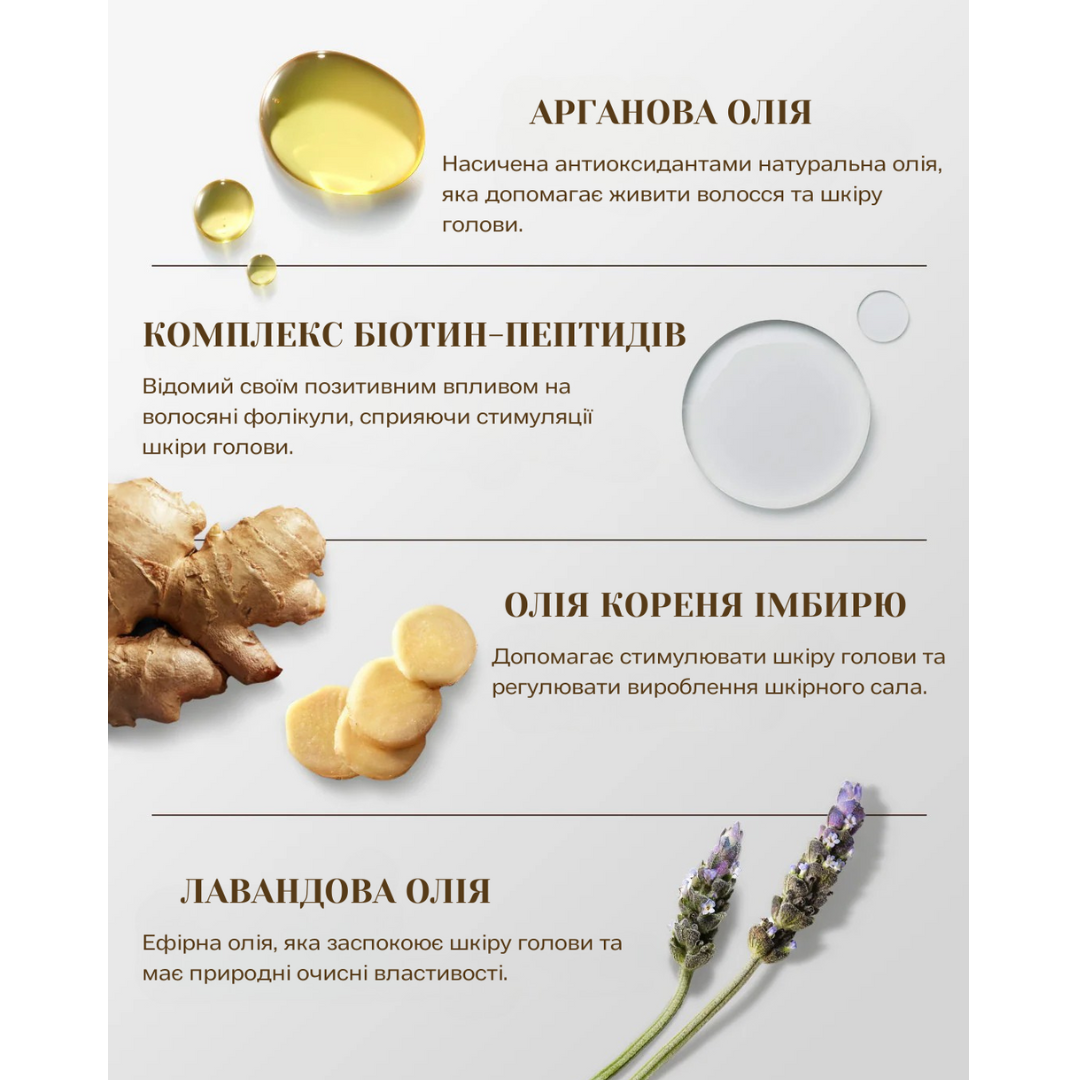 Сироватка для жирної шкіри голови MoroccanOil