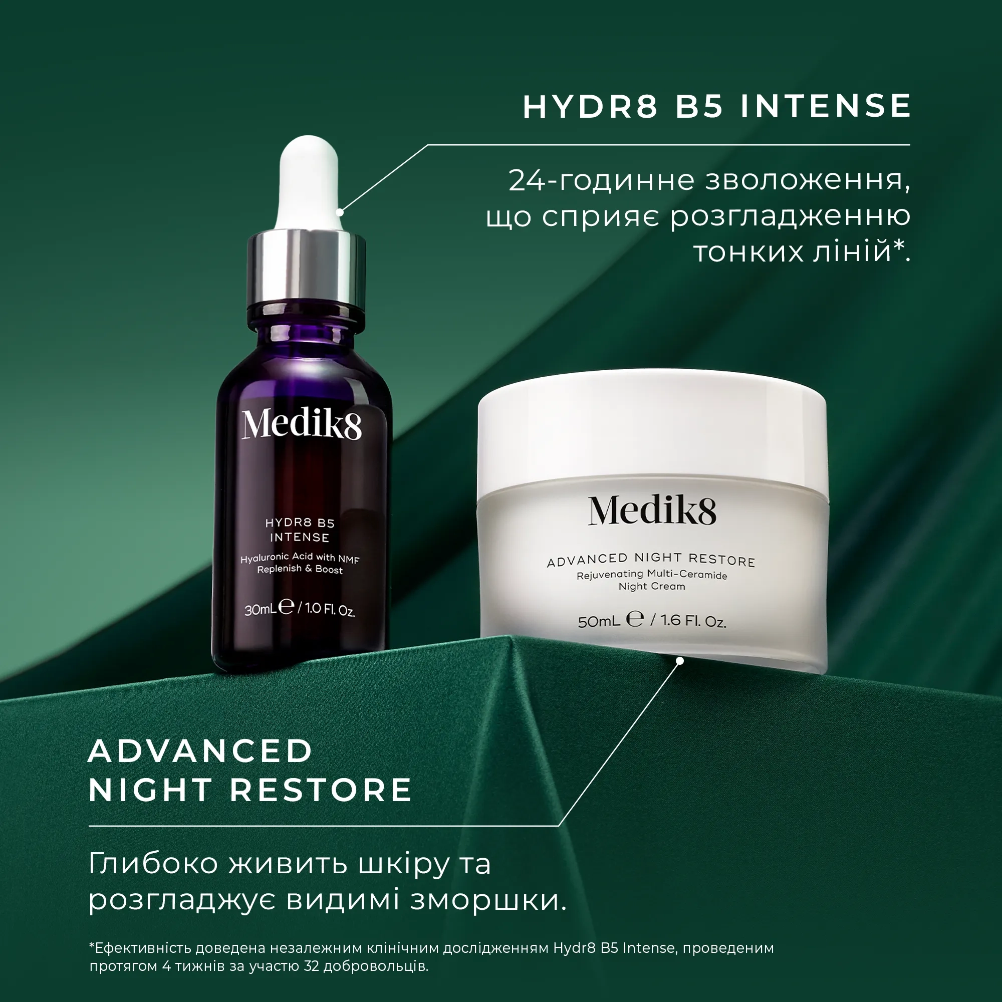 Набір Medik8 для зволоження та пружності шкіри