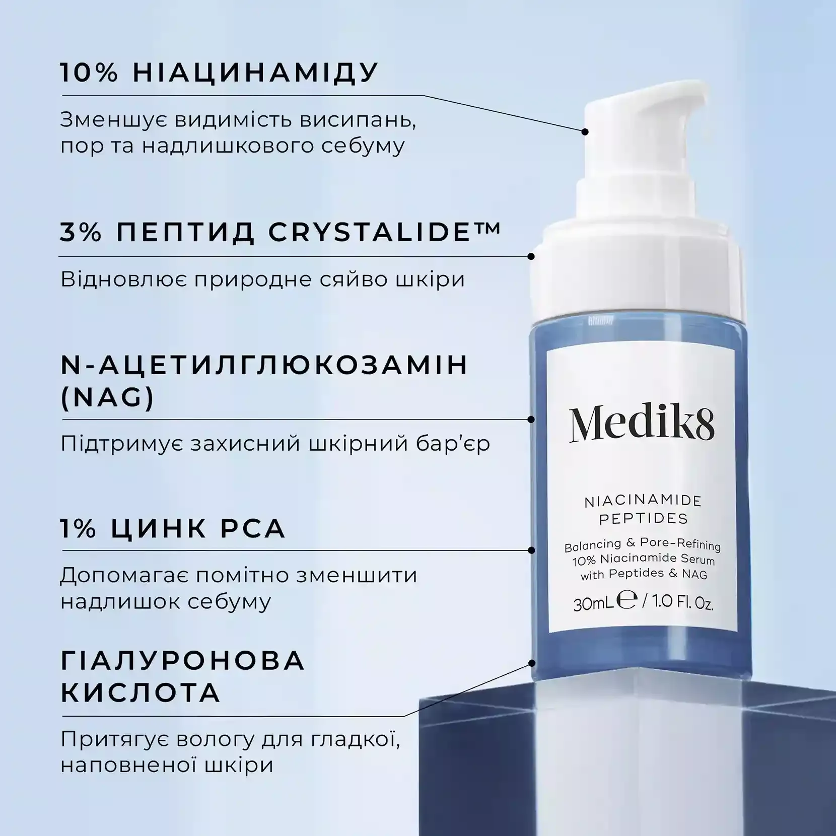 Сироватка з 10% ніацинамідом та пептидами
